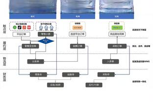 必威下载娱截图0